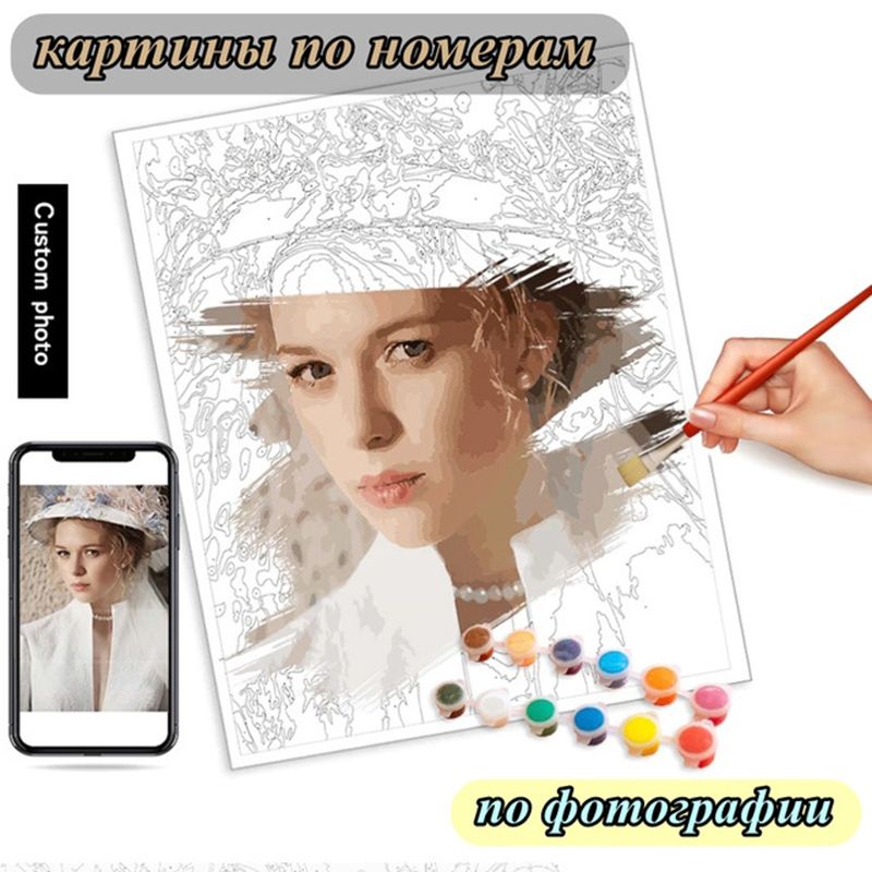 Foto Benutzerdefinierte Malen  – Art Craft Picture Bewertung und Preis