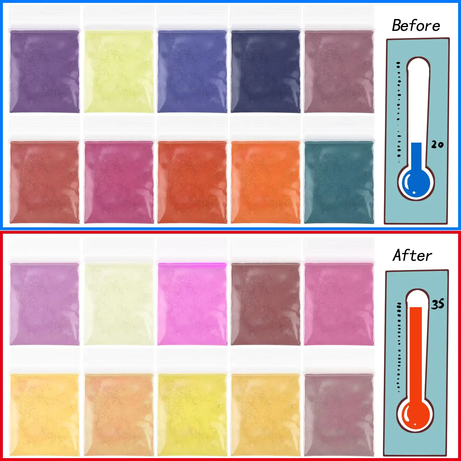 10-Farben-Temperatur-Farbwechs – Resin Pigment Powder Bewertung und Preis