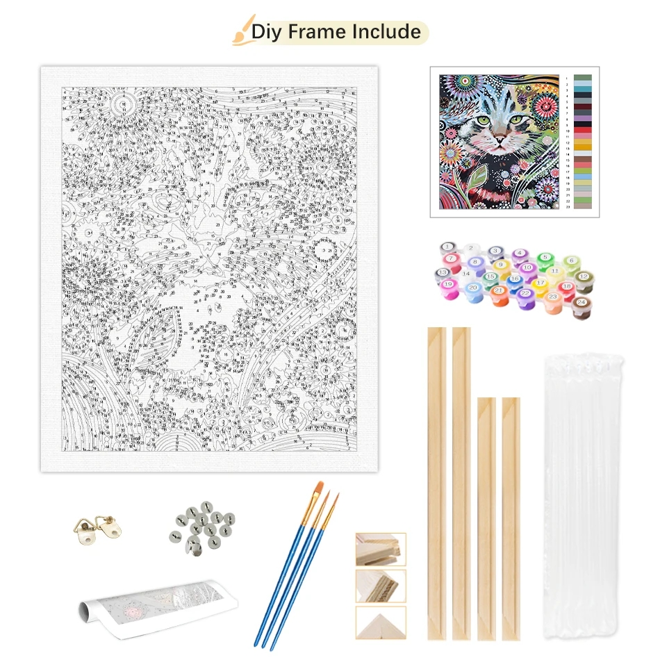 RUOPOTY Port Malen nach Zahlen – Art Craft Decoration Ideas Bewertung und Preis