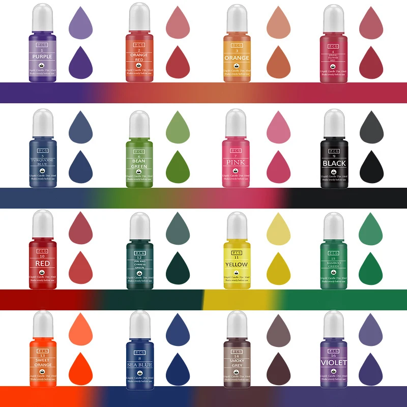 DIY Epoxidharz Pigment Kit Ker – Resin Pigment Powder Bewertung und Preis