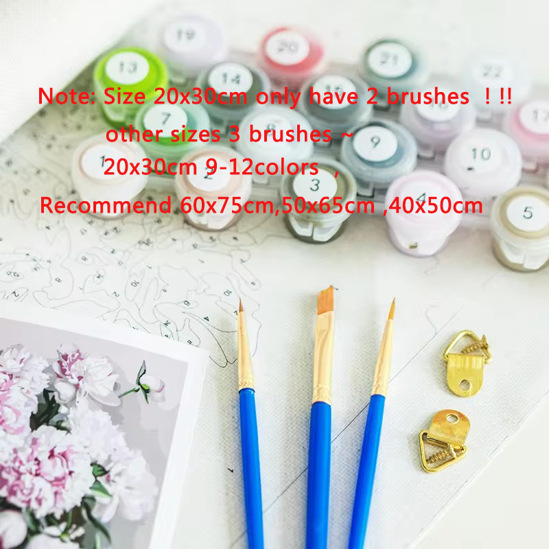 GATYZTORY Malen nach Zahlen, K – Art Craft Decoration Ideas Bewertung und Preis