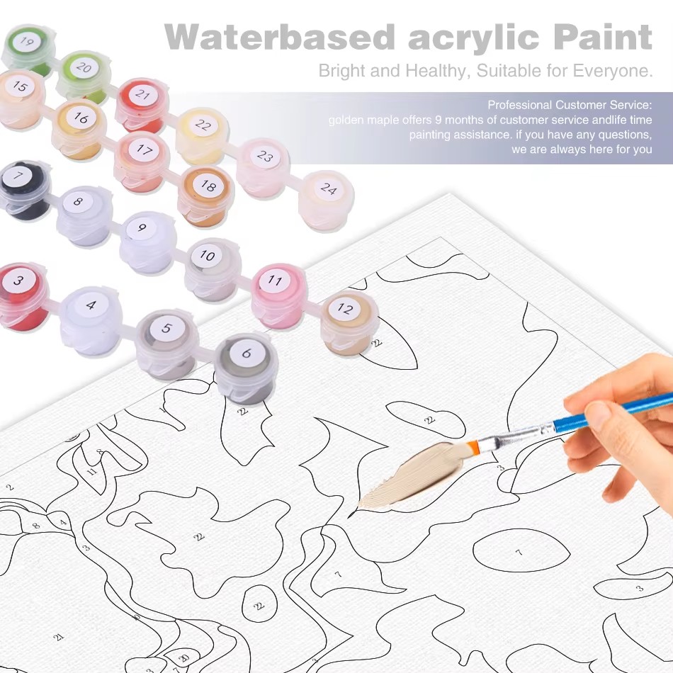 GATYZTORY Malen nach Zahlen fü – Art Craft Decoration Ideas Bewertung und Preis